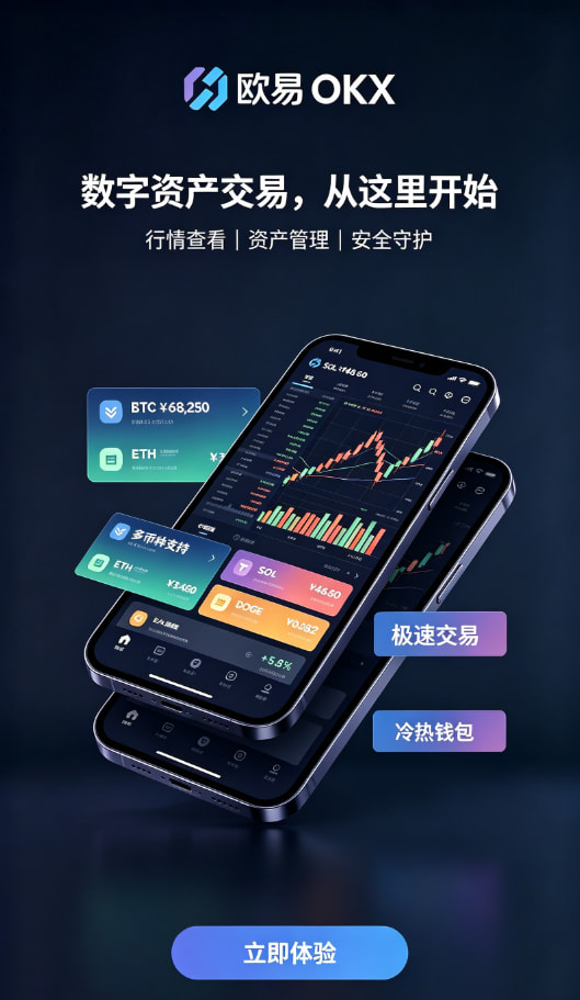 欧交易所app下载官网充值交易界面